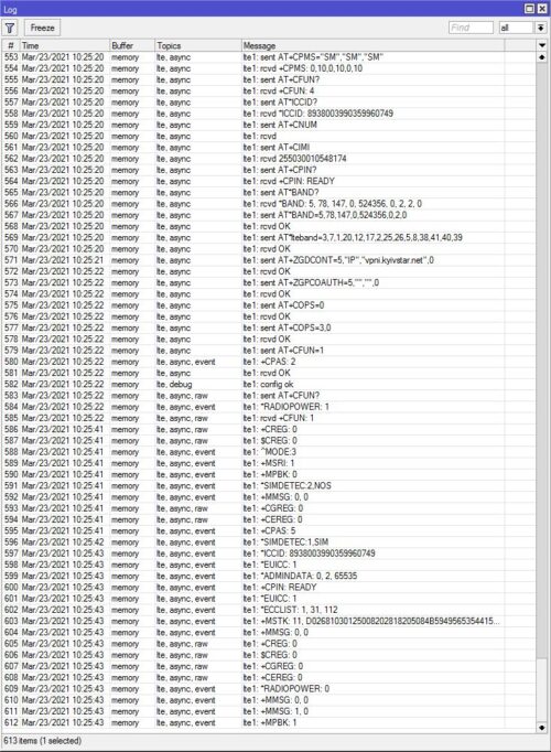 Tele2 apn настройки модема mikrotik